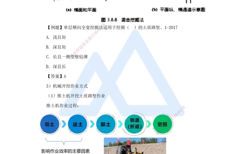 04.2025李昌春-名师精讲通关-第一章（4）挖方路基施工_2026年一级建造师_2026年一建公路_2025年一建公路SVIP_02-基础精讲✿高端面授✿深度强化_20-公路《名师精讲通关》李昌春HX