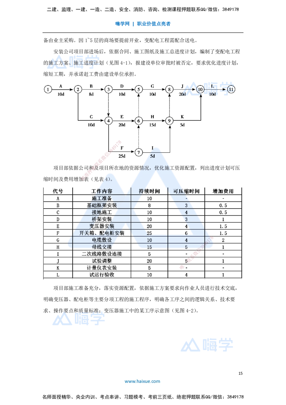 02.2025嗨学机电讲师-五年真题解析-2023年真题解析_2026年一级建造师_2026年一建机电_2025年一建机电SVIP_03-习题精析✿实战特训✿模考通关_04-机电《五年真题解析》石莉HX_讲义