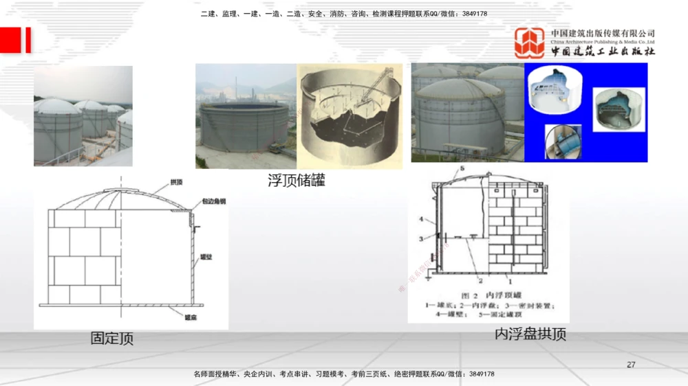 07.23一建《机电》高分进阶技巧之难点专项突破_2026年一级建造师_2026年一建机电_2025年一建机电SVIP_02-基础精讲✿高端面授✿深度强化_02-机电《前期全套课》名师JGS_讲义