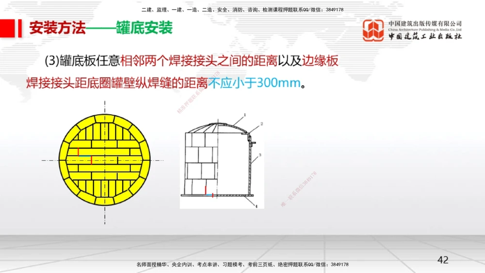 07.23一建《机电》高分进阶技巧之难点专项突破_2026年一级建造师_2026年一建机电_2025年一建机电SVIP_02-基础精讲✿高端面授✿深度强化_02-机电《前期全套课》名师JGS_讲义
