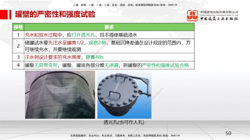 07.23一建《机电》高分进阶技巧之难点专项突破_2026年一级建造师_2026年一建机电_2025年一建机电SVIP_02-基础精讲✿高端面授✿深度强化_02-机电《前期全套课》名师JGS_讲义