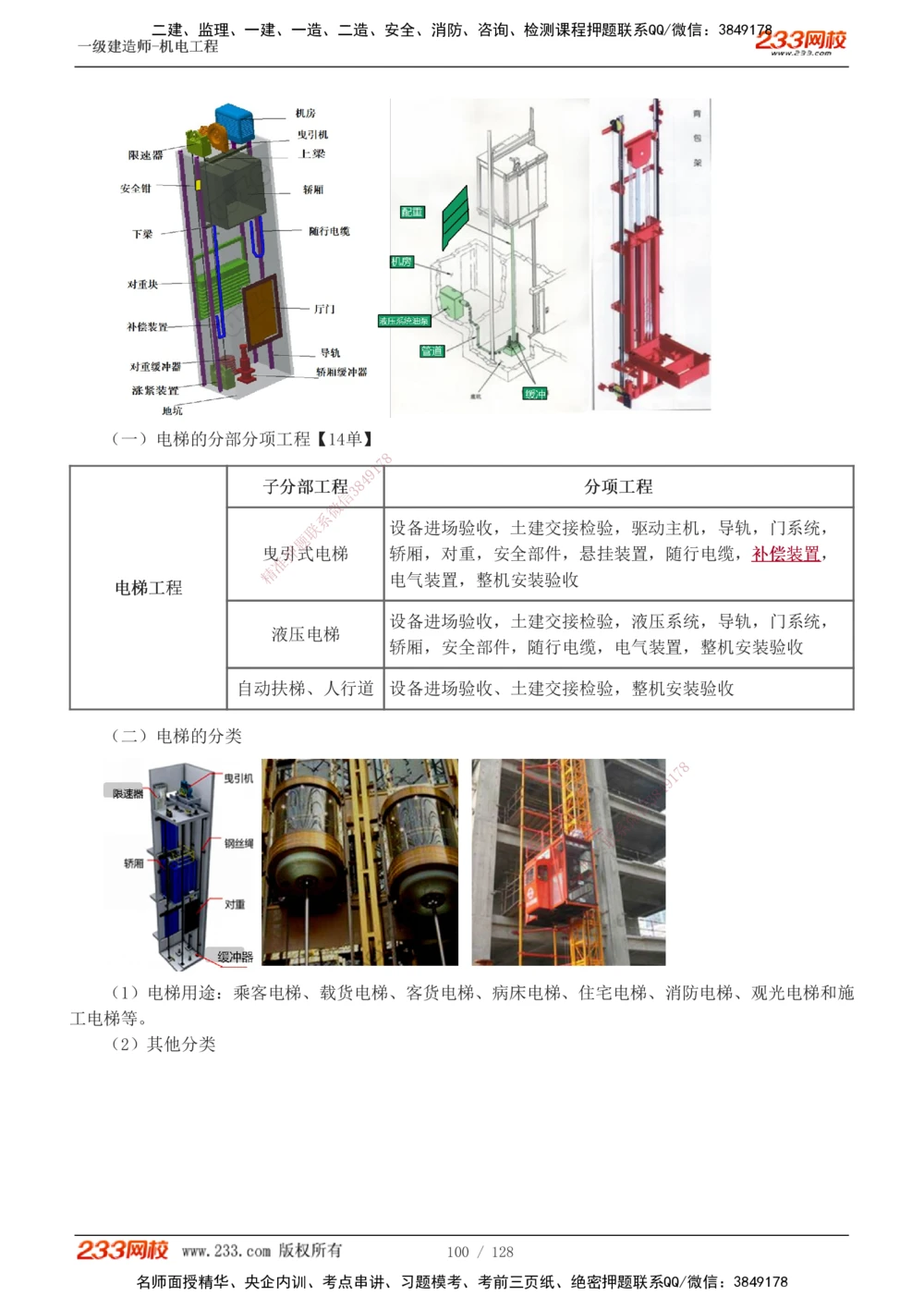1-27_2026年一级建造师_2026年一建机电_2025年一建机电SVIP_02-基础精讲✿高端面授✿深度强化_18-机电《教材精讲班》王子初、王克233_王子初_讲义