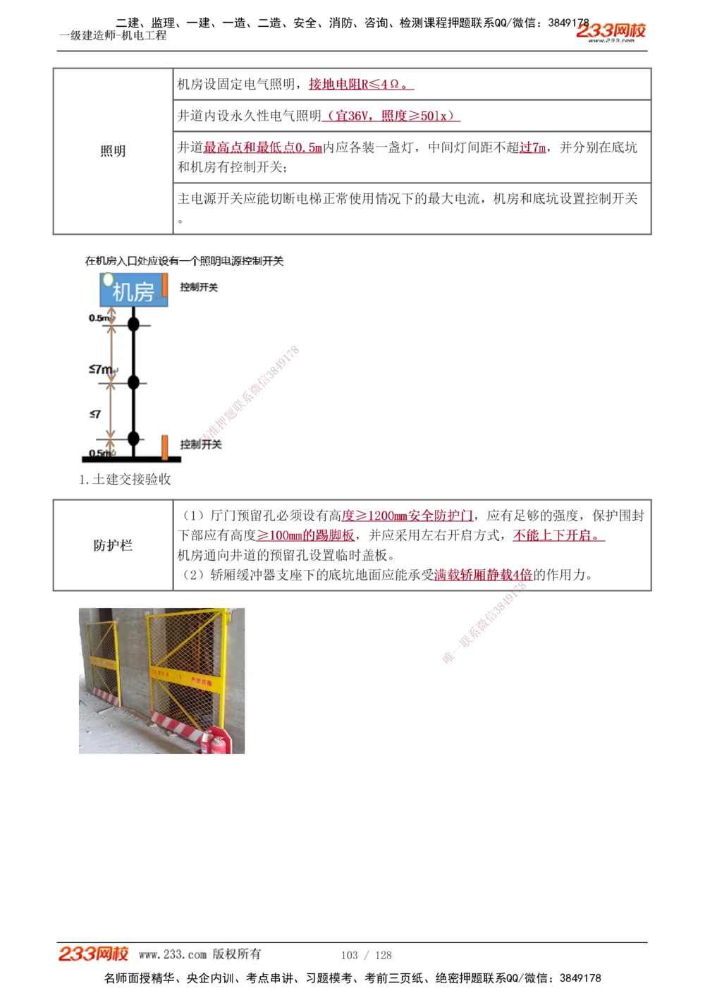 1-27_2026年一级建造师_2026年一建机电_2025年一建机电SVIP_02-基础精讲✿高端面授✿深度强化_18-机电《教材精讲班》王子初、王克233_王子初_讲义