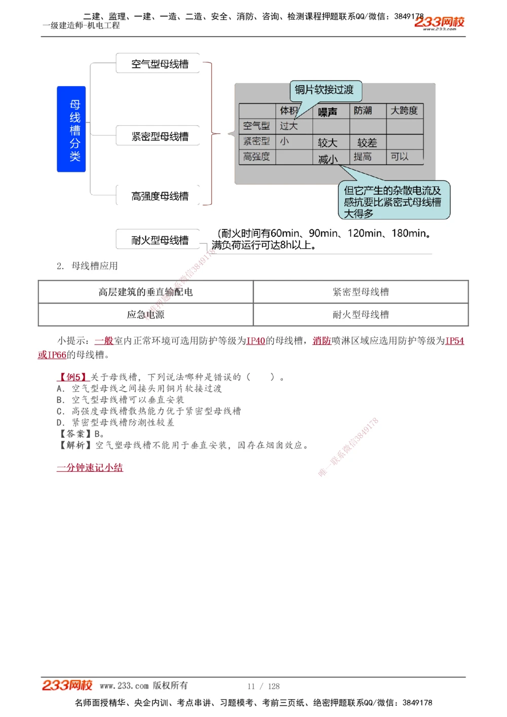 1-27_2026年一级建造师_2026年一建机电_2025年一建机电SVIP_02-基础精讲✿高端面授✿深度强化_18-机电《教材精讲班》王子初、王克233_王子初_讲义