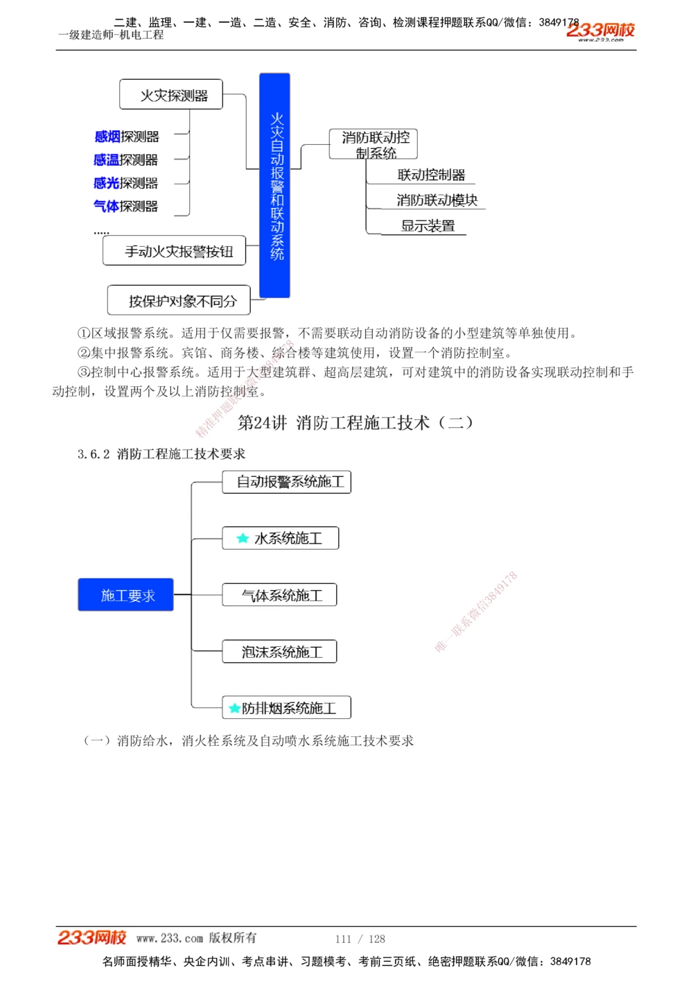 1-27_2026年一级建造师_2026年一建机电_2025年一建机电SVIP_02-基础精讲✿高端面授✿深度强化_18-机电《教材精讲班》王子初、王克233_王子初_讲义