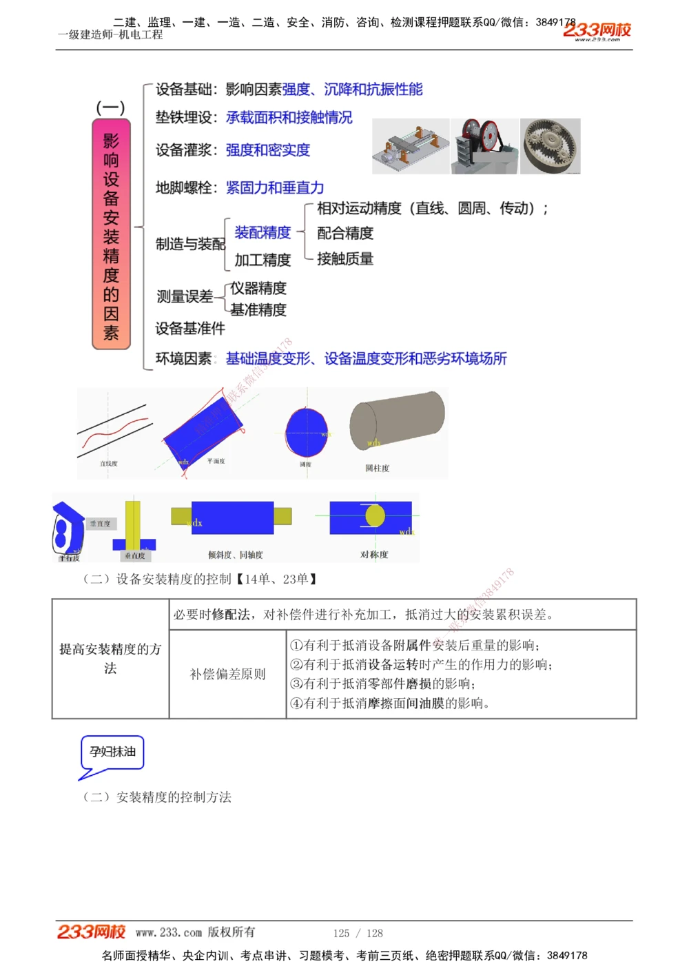 1-27_2026年一级建造师_2026年一建机电_2025年一建机电SVIP_02-基础精讲✿高端面授✿深度强化_18-机电《教材精讲班》王子初、王克233_王子初_讲义
