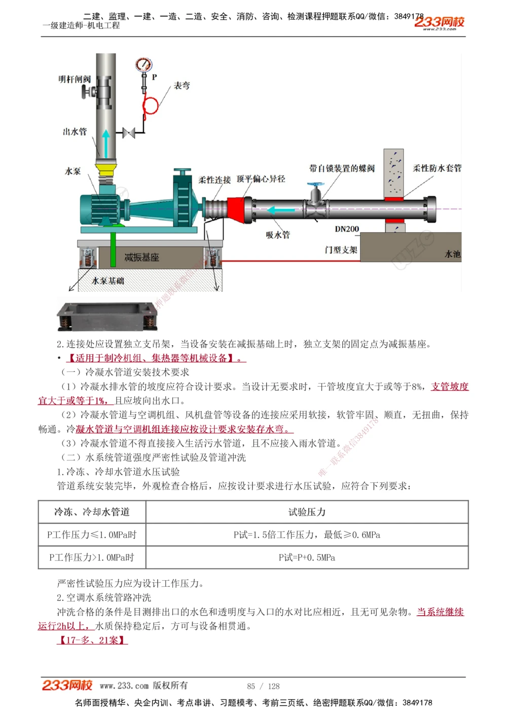 1-27_2026年一级建造师_2026年一建机电_2025年一建机电SVIP_02-基础精讲✿高端面授✿深度强化_18-机电《教材精讲班》王子初、王克233_王子初_讲义