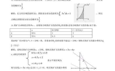 2010年高考数学试卷（理）（陕西）（解析卷）_历年高考真题合集_数学历年高考真题_新&middot;PDF版2008-2025&middot;高考数学真题_数学（按年份分类）2008-2025_2010&middot;高考数学真题