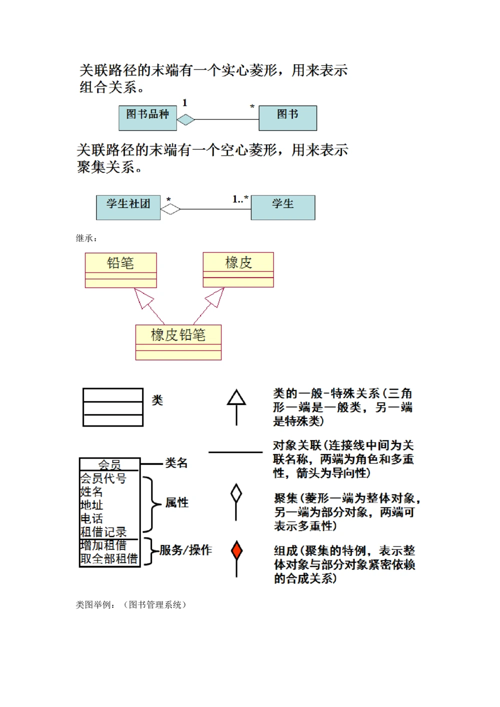 1软件信息架构考试知识点整理_2025春招题库汇总_国企题库_中国烟草_3Yancao笔试专业完整知识点（仅需看本专业）_3.5计算机知识_2信息系统架构