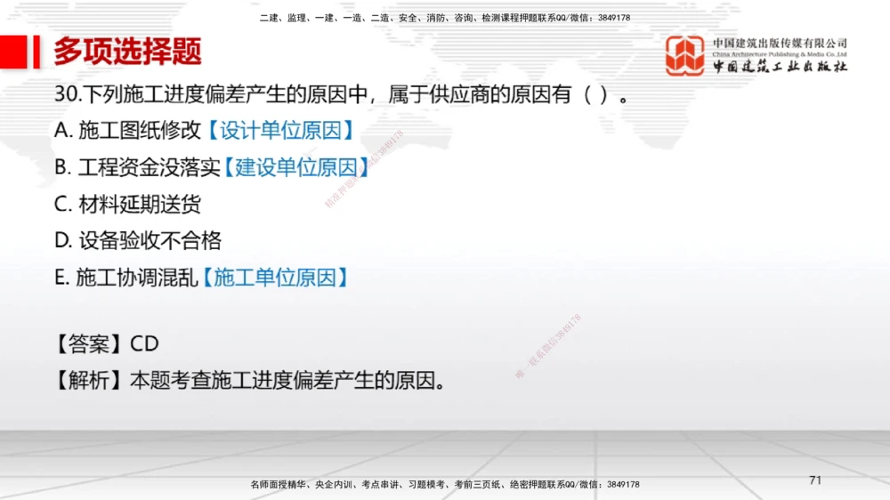 05节2025一建《机电》冲刺抢分直播课（08.07）_2026年一级建造师_2026年一建机电_2025年一建机电SVIP_04-冲刺串讲✿考点强化✿小灶集训_35-机电《冲刺抢分直播》闫娜JGS_讲义