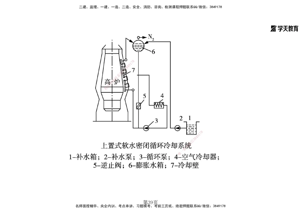 01.2025一建《机电》集训讲义补充资料黑白1-4_2026年一级建造师_2026年一建机电_2025年一建机电SVIP_04-冲刺串讲✿考点强化✿小灶集训_57-机电《考前集训班》李之润XT