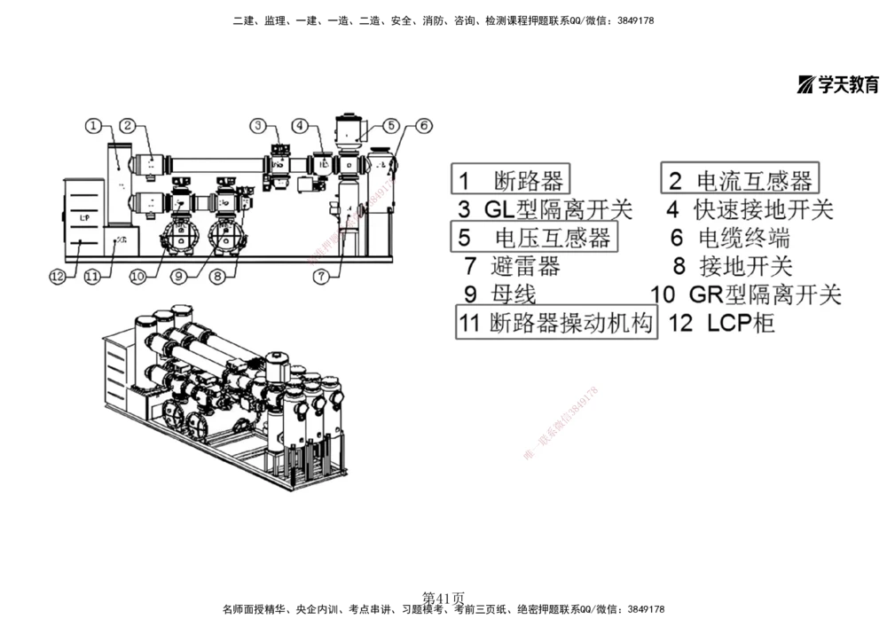 01.2025一建《机电》集训讲义补充资料黑白1-4_2026年一级建造师_2026年一建机电_2025年一建机电SVIP_04-冲刺串讲✿考点强化✿小灶集训_57-机电《考前集训班》李之润XT