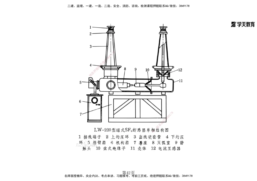01.2025一建《机电》集训讲义补充资料黑白1-4_2026年一级建造师_2026年一建机电_2025年一建机电SVIP_04-冲刺串讲✿考点强化✿小灶集训_57-机电《考前集训班》李之润XT