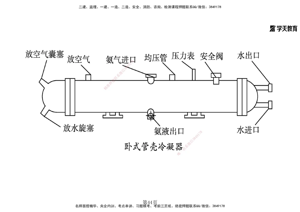 01.2025一建《机电》集训讲义补充资料黑白1-4_2026年一级建造师_2026年一建机电_2025年一建机电SVIP_04-冲刺串讲✿考点强化✿小灶集训_57-机电《考前集训班》李之润XT