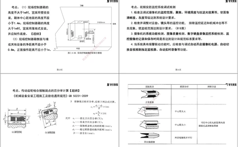 01.2025一建《机电》集训讲义补充资料黑白1-4_2026年一级建造师_2026年一建机电_2025年一建机电SVIP_04-冲刺串讲✿考点强化✿小灶集训_57-机电《考前集训班》李之润XT