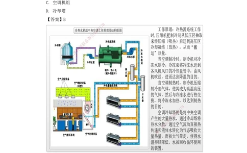 07.2025嗨学机电讲师-五年真题解析-2021年真题-单项选择题2_2026年一级建造师_2026年一建机电_2025年一建机电SVIP_03-习题精析✿实战特训✿模考通关_04-机电《五年真题解析》石莉HX