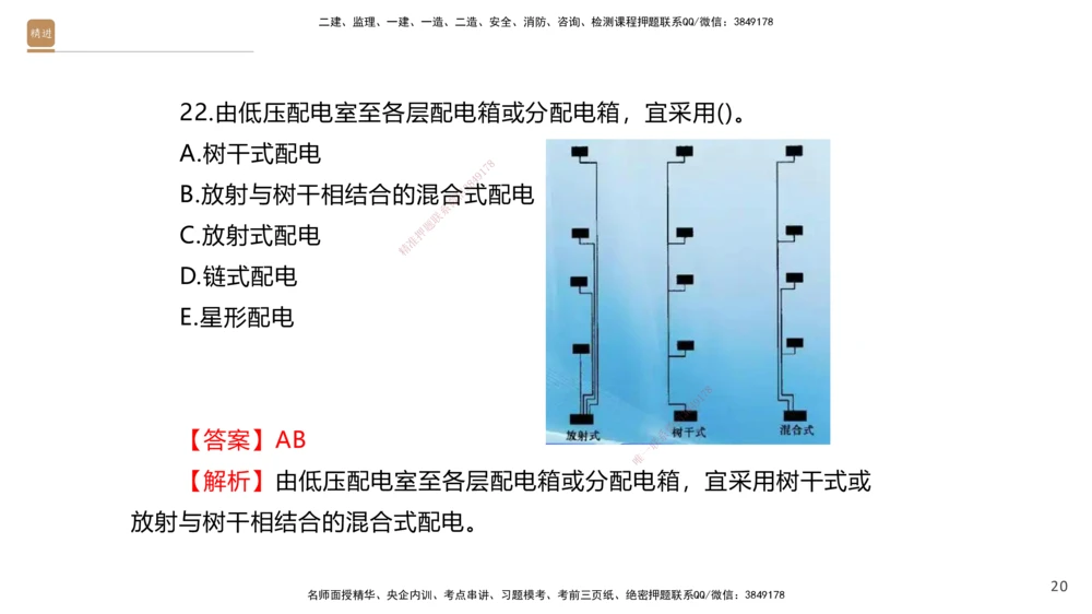 04.2025石莉-选择速成-机电实务4（带练）_2026年一级建造师_2026年一建机电_2025年一建机电SVIP_03-习题精析✿实战特训✿模考通关_07-机电《选择速成带练》石莉HX_讲义