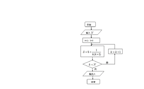 2010年高考数学试卷（理）（新课标）（海南宁夏）（解析卷）_历年高考真题合集_数学历年高考真题_新&middot;Word版2008-2025&middot;高考数学真题_数学（按省份分类）2008-2025_26
