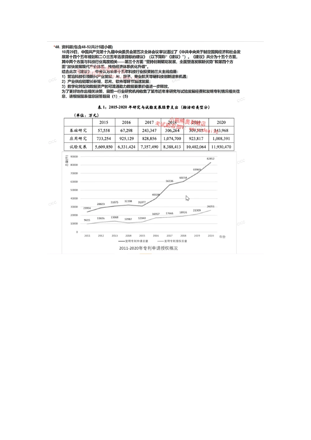 2022中金_2025春招题库汇总_券商-基金题库-1_05基金券商汇总_中金_中金笔试（校招网测）
