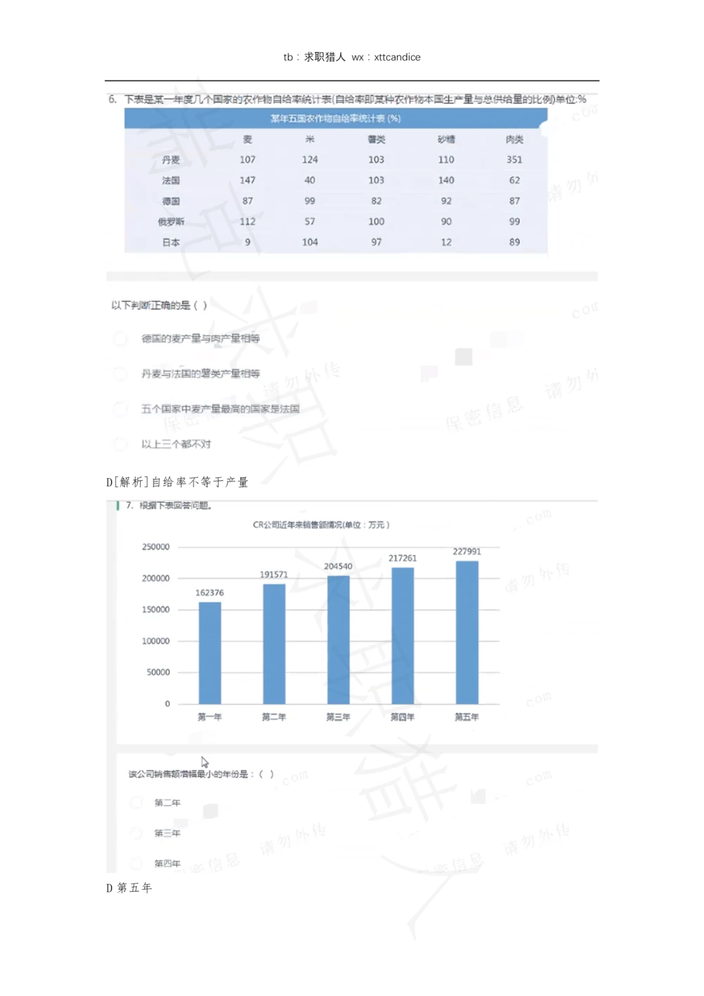 16三只松鼠非技术岗测评（瑞克求职：2020春招）_2025春招题库汇总_十大行测题库_2023年十大热门题库更新中_01、北sen汇总_补充资料_04、21、20年北s真题整理，部分有解析（word+pdf）