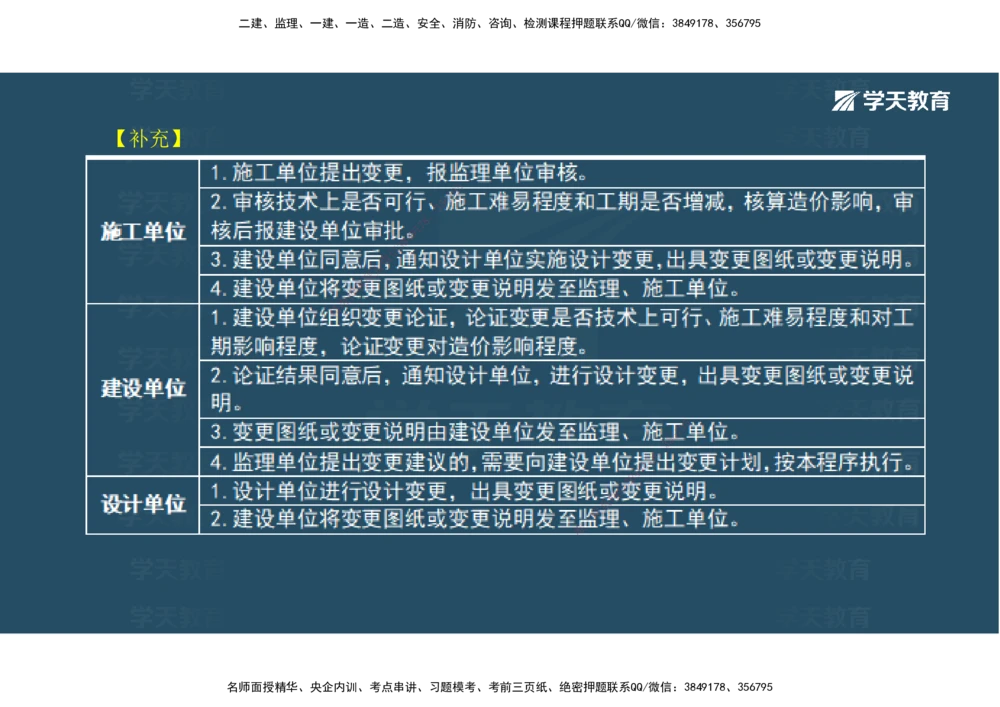 03.模考强化（二）_2026年一级建造师_2026年一建机电_2025年一建机电SVIP_03-习题精析✿实战特训✿模考通关_42-机电《A计划模考班》杨杨XT_--配套讲义--