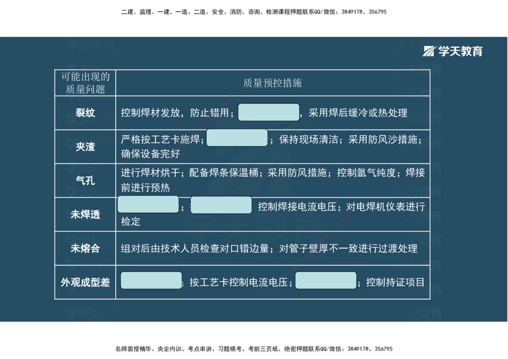 03.模考强化（二）_2026年一级建造师_2026年一建机电_2025年一建机电SVIP_03-习题精析✿实战特训✿模考通关_42-机电《A计划模考班》杨杨XT_--配套讲义--