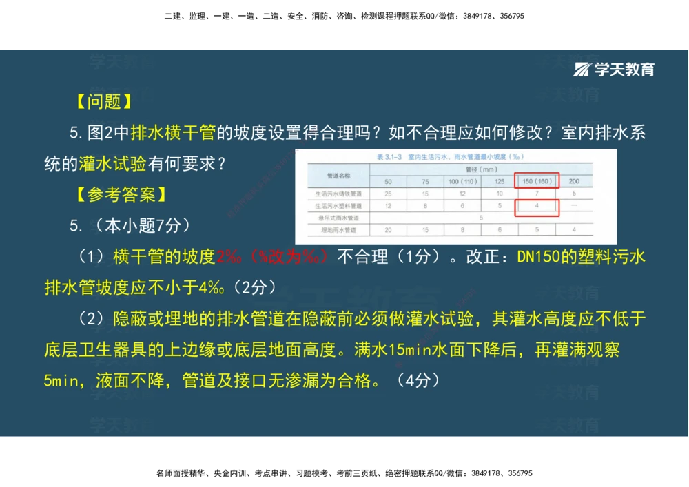 03.模考强化（二）_2026年一级建造师_2026年一建机电_2025年一建机电SVIP_03-习题精析✿实战特训✿模考通关_42-机电《A计划模考班》杨杨XT_--配套讲义--