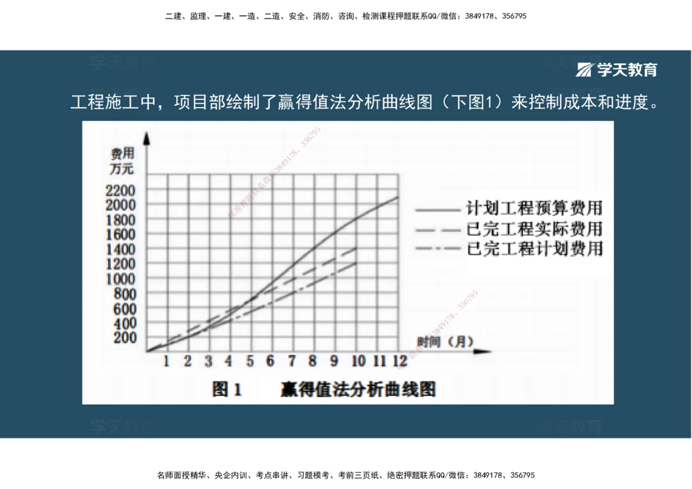 03.模考强化（二）_2026年一级建造师_2026年一建机电_2025年一建机电SVIP_03-习题精析✿实战特训✿模考通关_42-机电《A计划模考班》杨杨XT_--配套讲义--