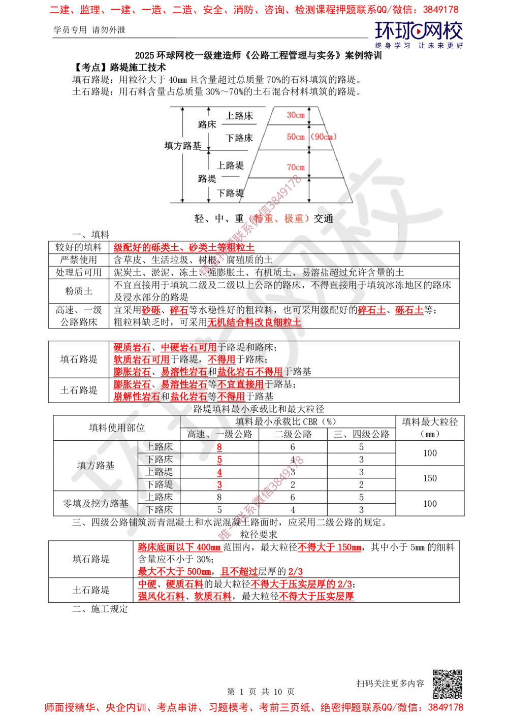 03.2025一建公路案例特训-第3讲-专题一路基工程（2）_2026年一级建造师_2026年一建公路_2025年一建公路SVIP_04-冲刺串讲✿考点强化✿小灶集训_07-公路《案例特训班》吴然HQ