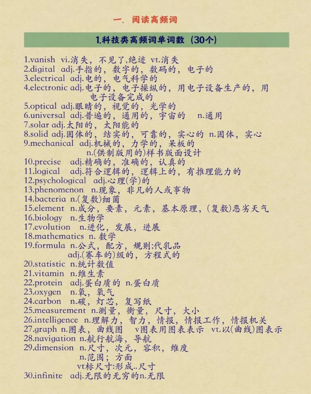 背熟这些你的阅读理解就真的厉害了#英语#阅读理解#英语没那么难#图文伙伴计划#抖音图文来了_中小学精品资料(高清可打印)_初中大全集高清资料整理版