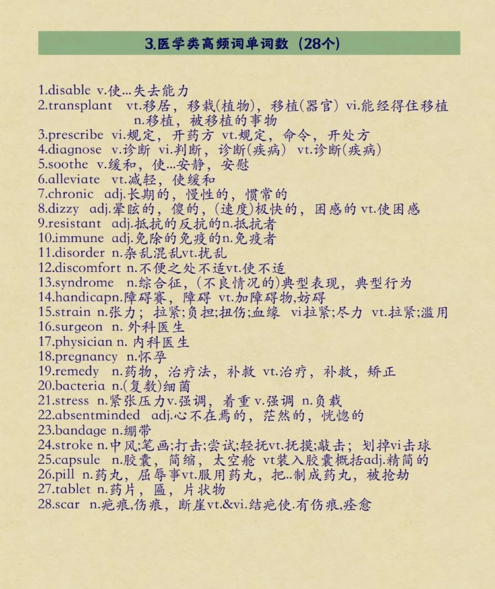 背熟这些你的阅读理解就真的厉害了#英语#阅读理解#英语没那么难#图文伙伴计划#抖音图文来了_中小学精品资料(高清可打印)_初中大全集高清资料整理版