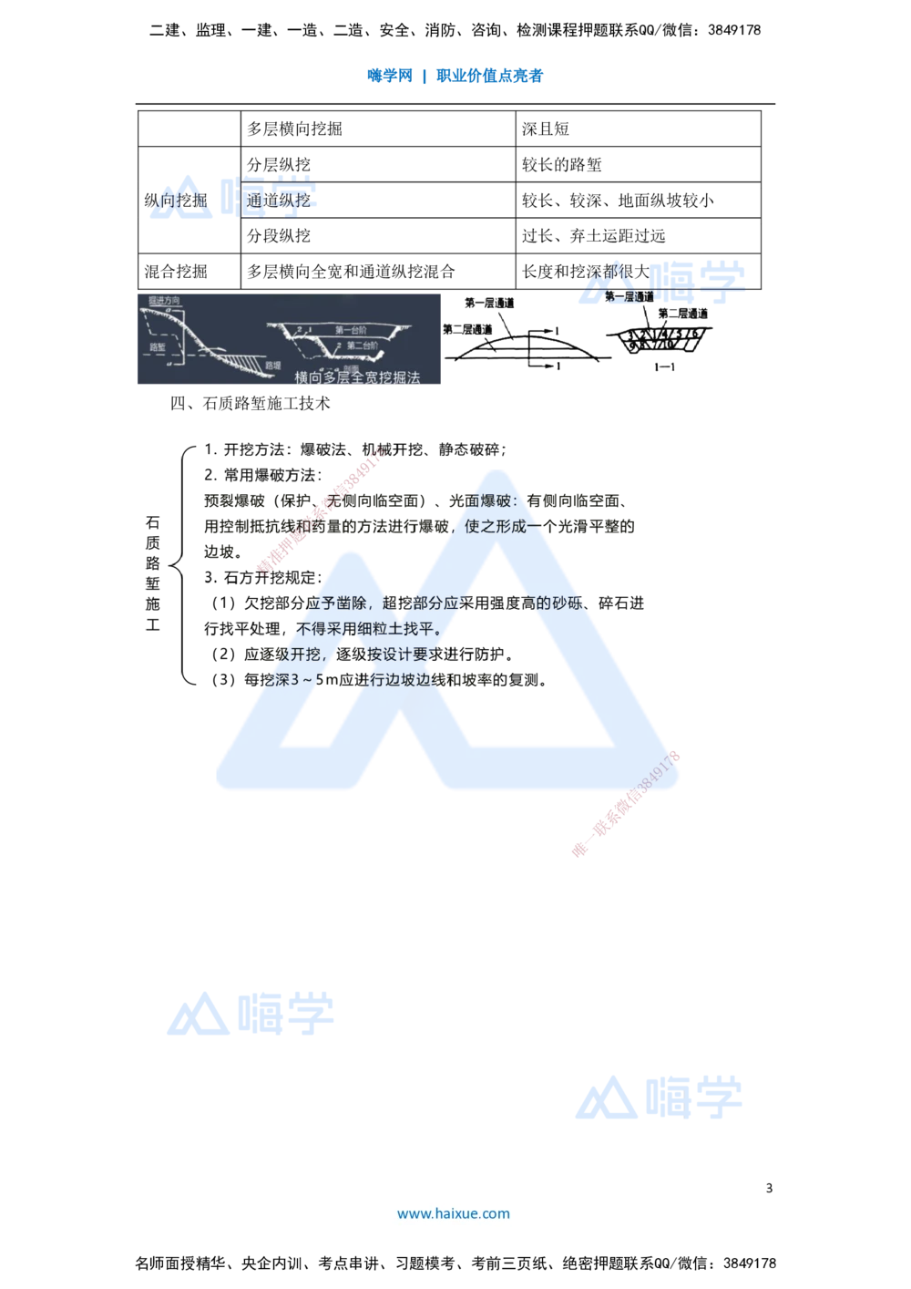 02.2025黄铃-考前拔分速成-（1）模块一路基工程1_2026年一级建造师_2026年一建公路_2025年一建公路SVIP_04-冲刺串讲✿考点强化✿小灶集训_23-公路《考前拔分速成》卢小东HX_讲义