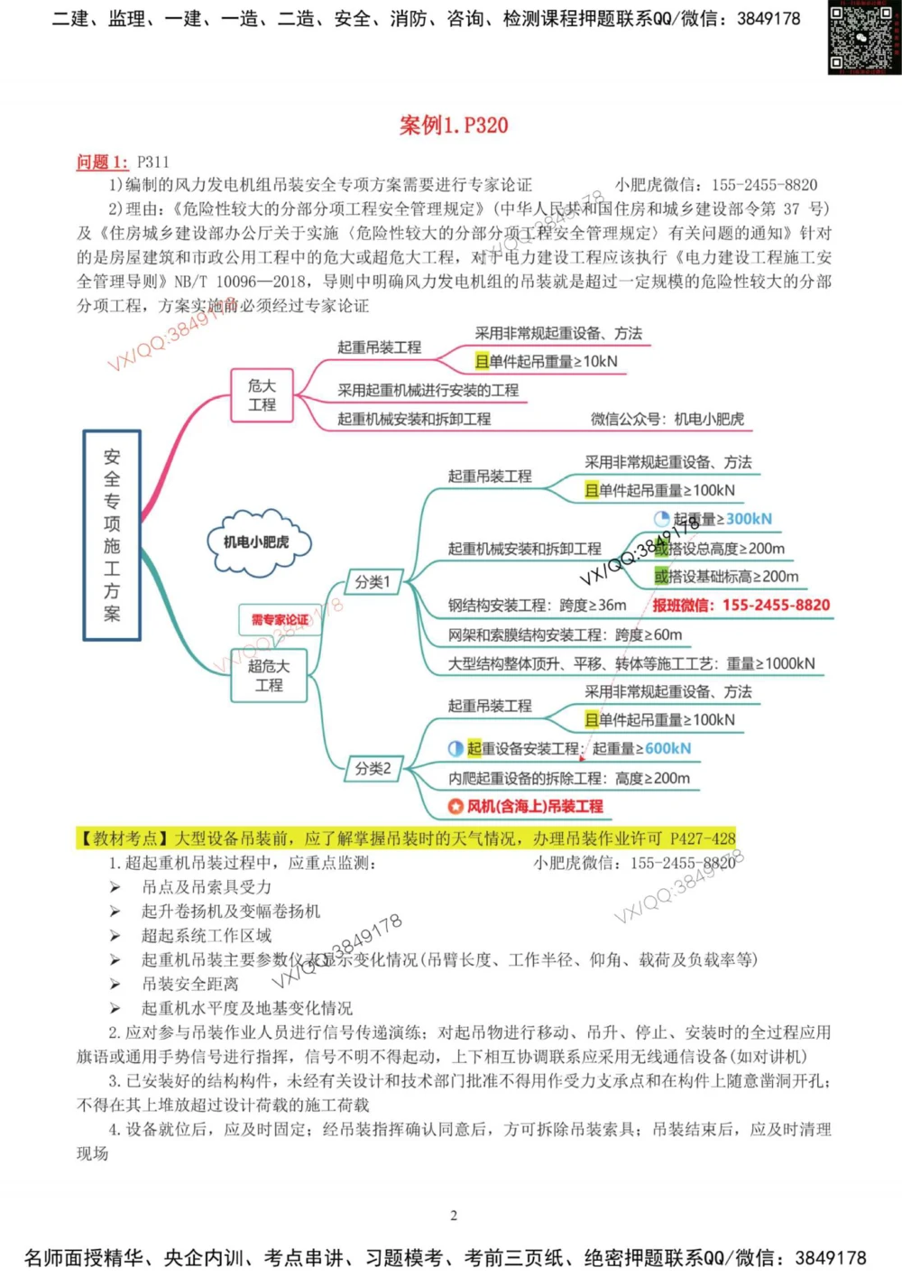 03-课后案例（参考答案）_2026年一级建造师_2026年一建机电_2025年一建机电SVIP_04-冲刺串讲✿考点强化✿小灶集训_17-机电《案例百题斩》小肥虎SMR_增值服务