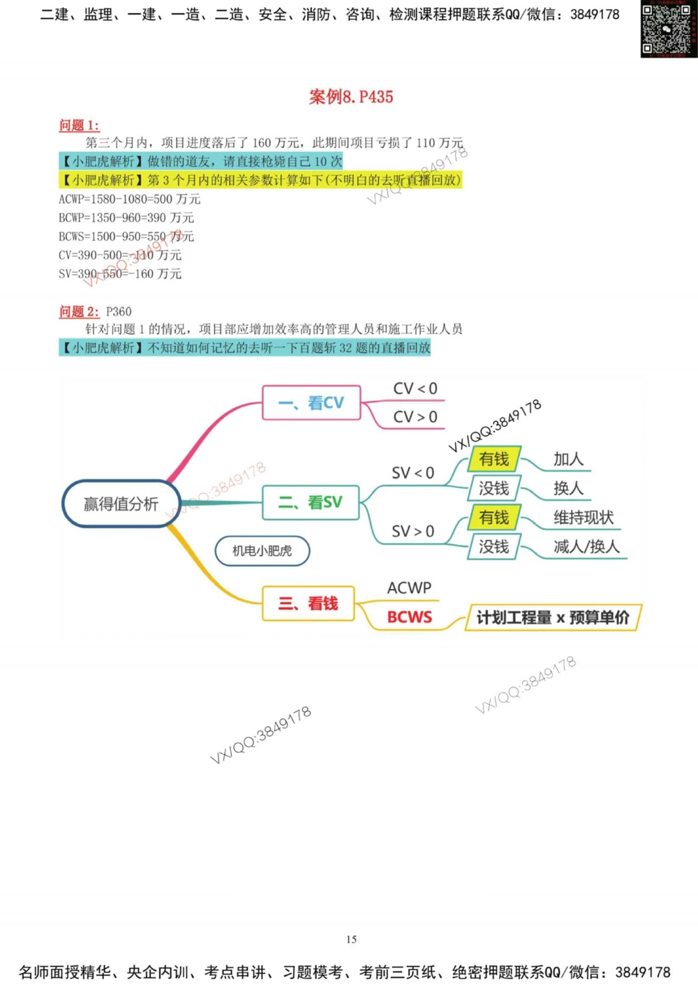 03-课后案例（参考答案）_2026年一级建造师_2026年一建机电_2025年一建机电SVIP_04-冲刺串讲✿考点强化✿小灶集训_17-机电《案例百题斩》小肥虎SMR_增值服务