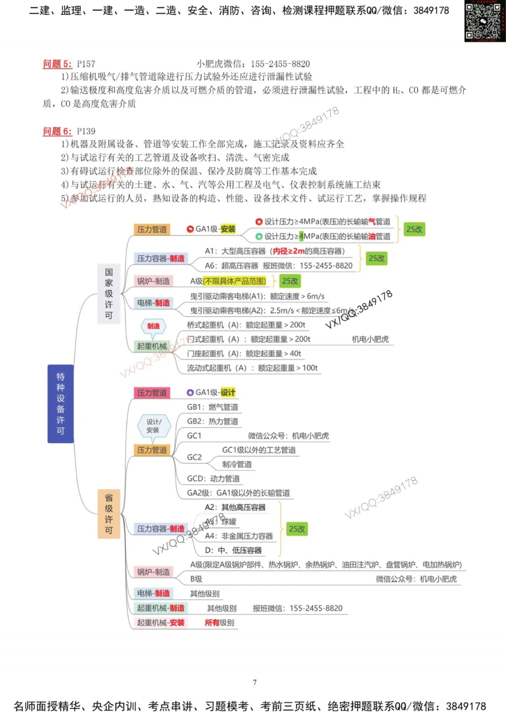 03-课后案例（参考答案）_2026年一级建造师_2026年一建机电_2025年一建机电SVIP_04-冲刺串讲✿考点强化✿小灶集训_17-机电《案例百题斩》小肥虎SMR_增值服务