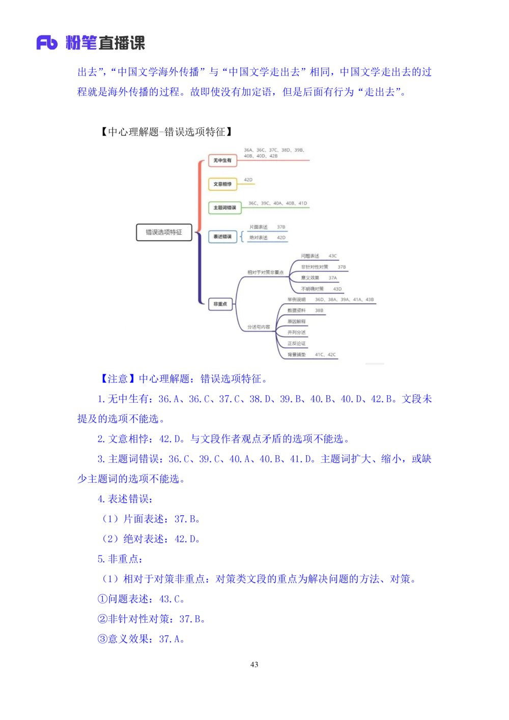 2021.02.22试题演练-言语1王亮（讲义笔记）（2021事业单位系统班：职业能力倾向测验综合应用能力1期（A类））_三桶油_中海油_最新中海油招聘考试《通用能力》视频课件_04试题演练_笔记
