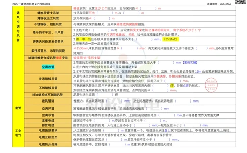 09-2025支吊架间距空白_2026年一级建造师_2026年一建机电_2025年一建机电SVIP_02-基础精讲✿高端面授✿深度强化_30-机电《全系VIP班》劲松SMR_数据总结