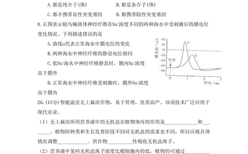 2009年高考生物试卷（山东）（空白卷）_生物历年高考真题_新&middot;PDF版2008-2025&middot;高考生物真题_生物（按省份分类）2008-2025_2008-2025&middot;（山东）生物高考真题