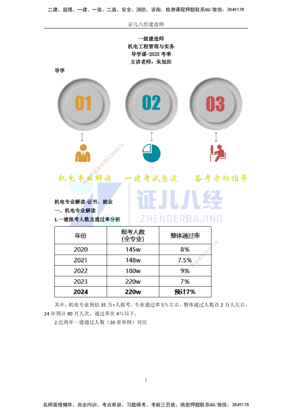 00-老船长一建公路&mdash;&mdash;点题强化直播-答案（合订版）_2026年一级建造师_2026年一建公路_2025年一建公路SVIP_04-冲刺串讲✿考点强化✿小灶集训_讲义