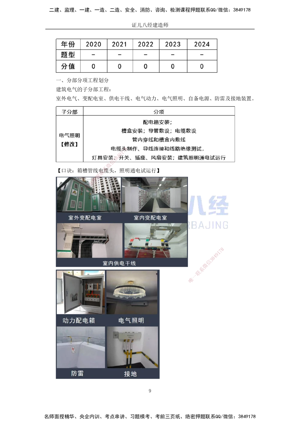 00-老船长一建公路&mdash;&mdash;点题强化直播-答案（合订版）_2026年一级建造师_2026年一建公路_2025年一建公路SVIP_04-冲刺串讲✿考点强化✿小灶集训_讲义