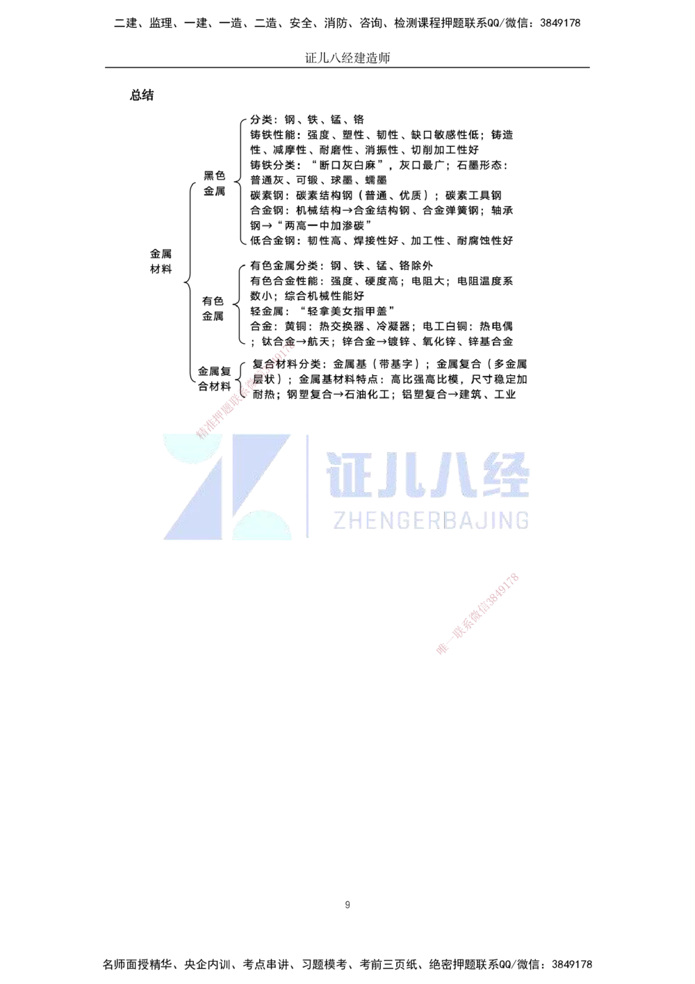 00-老船长一建公路&mdash;&mdash;点题强化直播-答案（合订版）_2026年一级建造师_2026年一建公路_2025年一建公路SVIP_04-冲刺串讲✿考点强化✿小灶集训_讲义