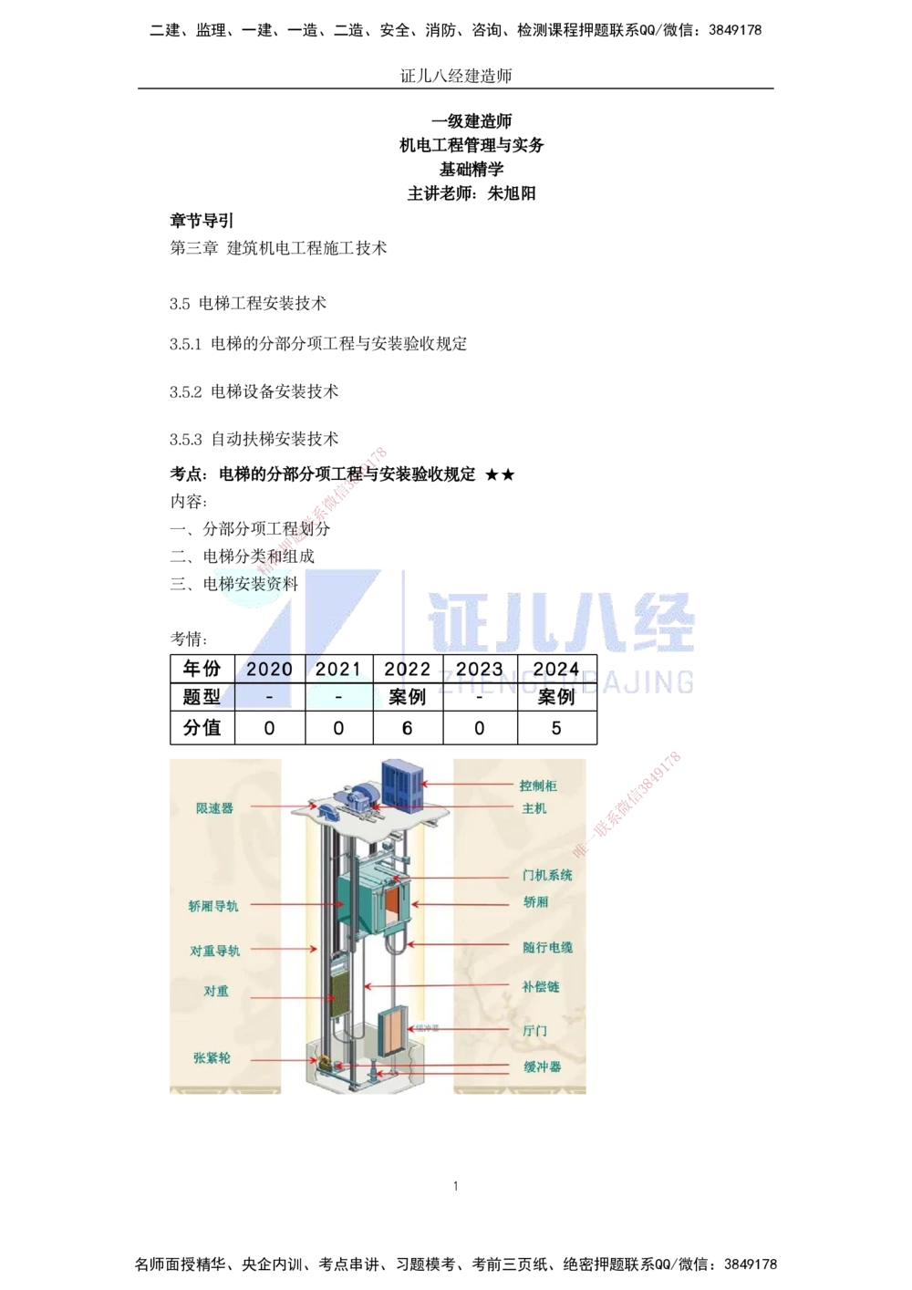 00-老船长一建公路&mdash;&mdash;点题强化直播-答案（合订版）_2026年一级建造师_2026年一建公路_2025年一建公路SVIP_04-冲刺串讲✿考点强化✿小灶集训_讲义