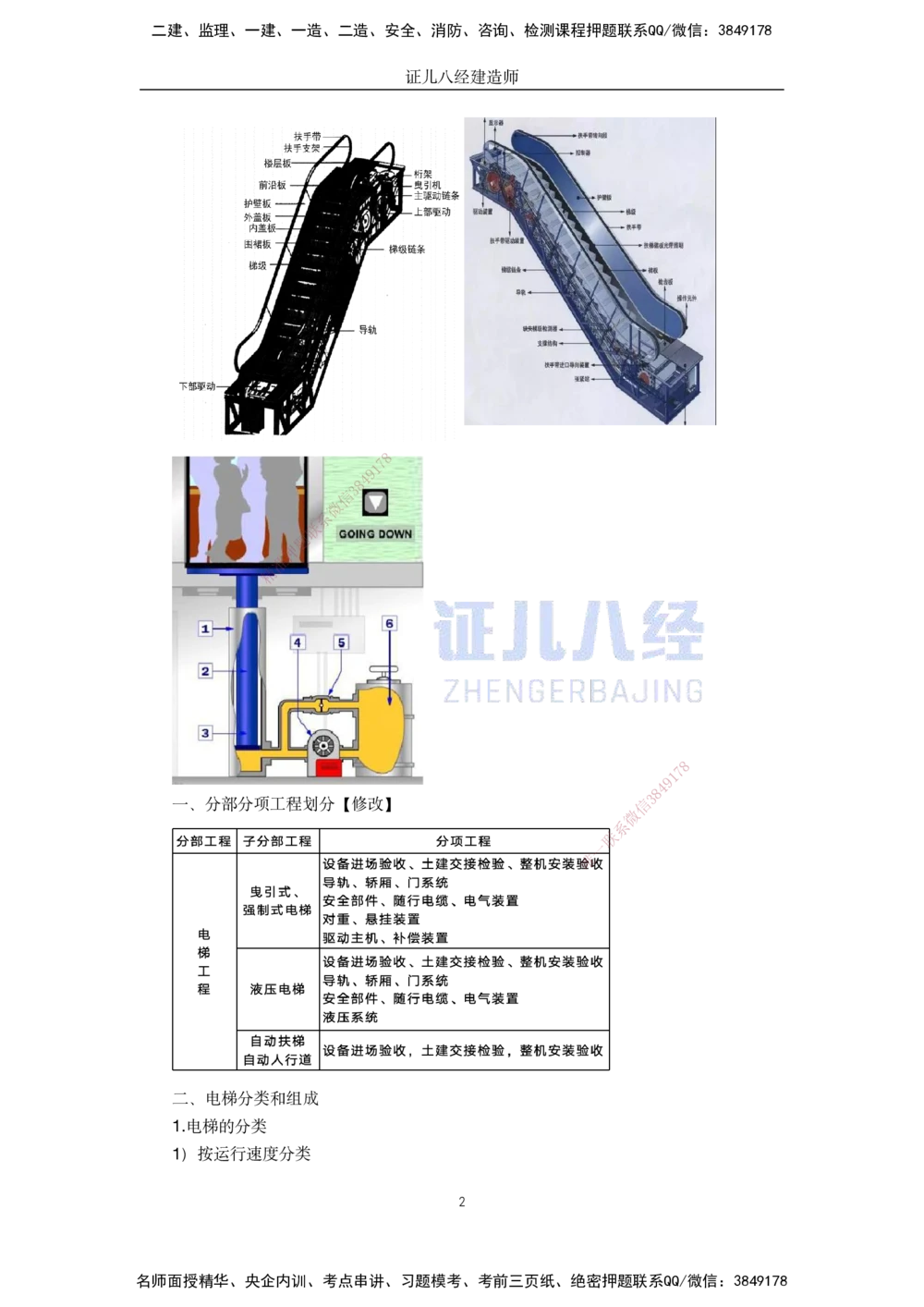 00-老船长一建公路&mdash;&mdash;点题强化直播-答案（合订版）_2026年一级建造师_2026年一建公路_2025年一建公路SVIP_04-冲刺串讲✿考点强化✿小灶集训_讲义