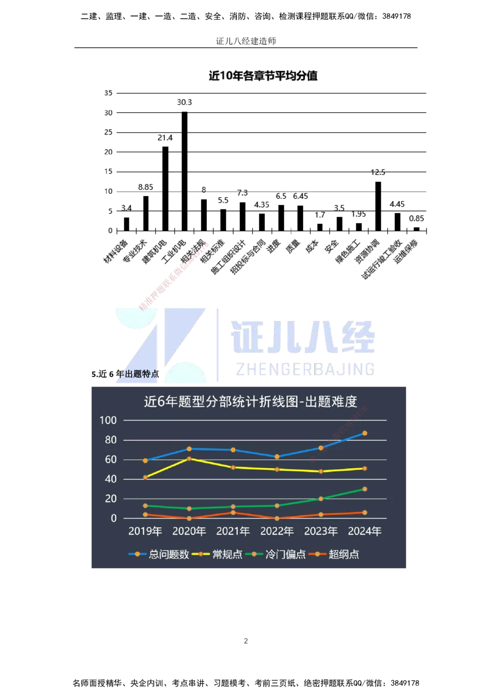 00-老船长一建公路&mdash;&mdash;点题强化直播-答案（合订版）_2026年一级建造师_2026年一建公路_2025年一建公路SVIP_04-冲刺串讲✿考点强化✿小灶集训_讲义