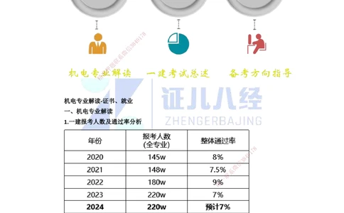 00-老船长一建公路&mdash;&mdash;点题强化直播-答案（合订版）_2026年一级建造师_2026年一建公路_2025年一建公路SVIP_04-冲刺串讲✿考点强化✿小灶集训_讲义