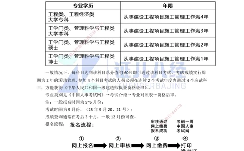 00-老船长一建公路&mdash;&mdash;点题强化直播-答案（合订版）_2026年一级建造师_2026年一建公路_2025年一建公路SVIP_04-冲刺串讲✿考点强化✿小灶集训_讲义