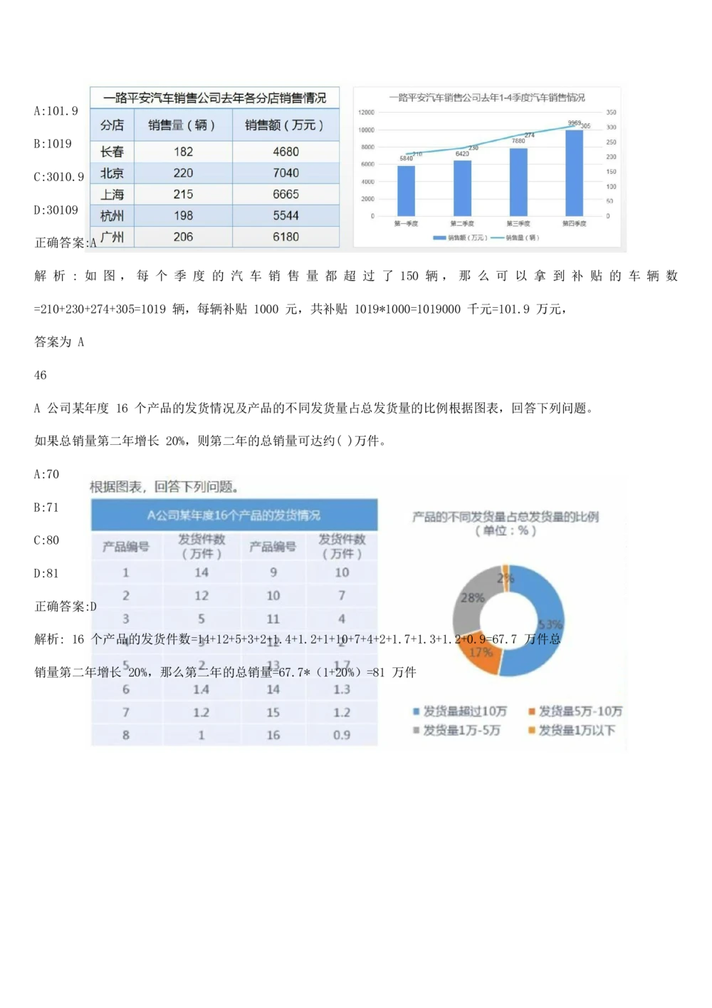 2019年11月时事政治_2025春招题库汇总_通信运营商_04-中国电信_中国电信运营商_6、时政--陆续更新_时政资料_时政热点2019