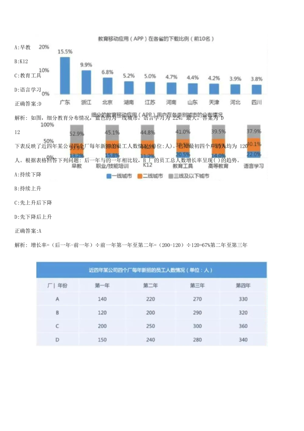 2019年11月时事政治_2025春招题库汇总_通信运营商_04-中国电信_中国电信运营商_6、时政--陆续更新_时政资料_时政热点2019