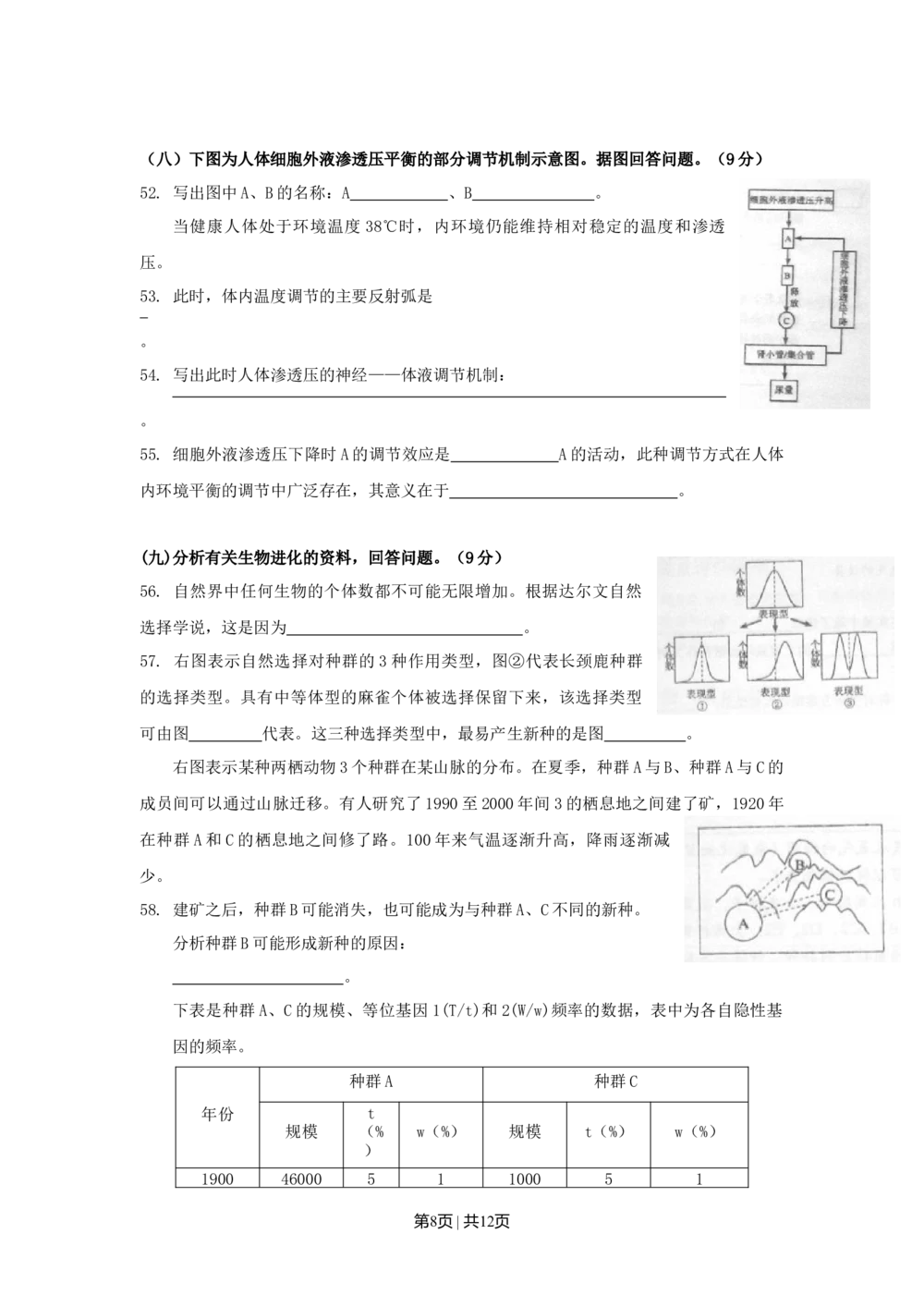 2010年高考生物试卷（上海）（空白卷）_生物历年高考真题_新&middot;Word版2008-2025&middot;高考生物真题_生物（按省份分类）2008-2025_2008-2022&middot;（上海）生物高考真题