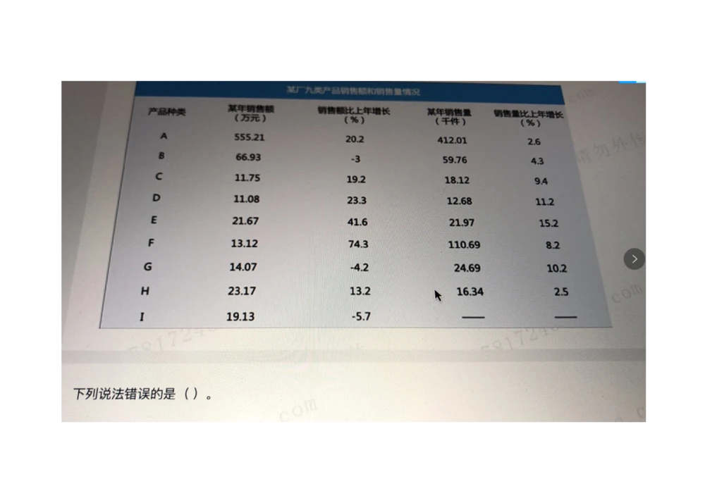 2021.3.10_2025春招题库汇总_十大行测题库_2023年十大热门题库更新中_01、北sen汇总_补充资料_04、21、20年北s真题整理，部分有解析（word+pdf）_21年整套PDF